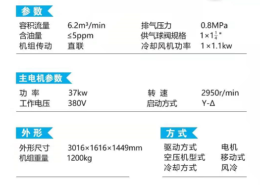 双螺杆电动移动式空压机SEP210E.png